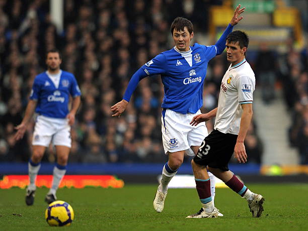 进攻组织 进攻组织